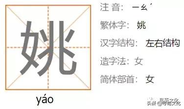 姚字辈怎么取名字(子字辈男孩取名字大全)-第1张图片-