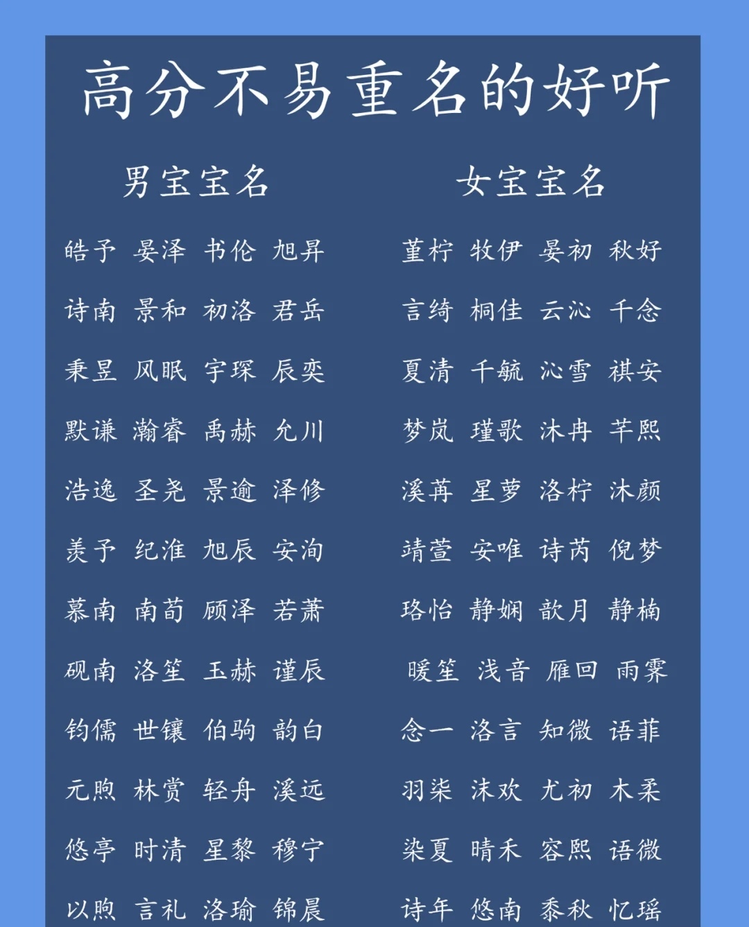 大气响亮有内涵，高雅霸气有寓意的宝宝名字