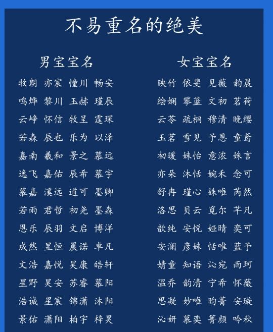 大气响亮有内涵，高雅霸气有寓意的宝宝名字